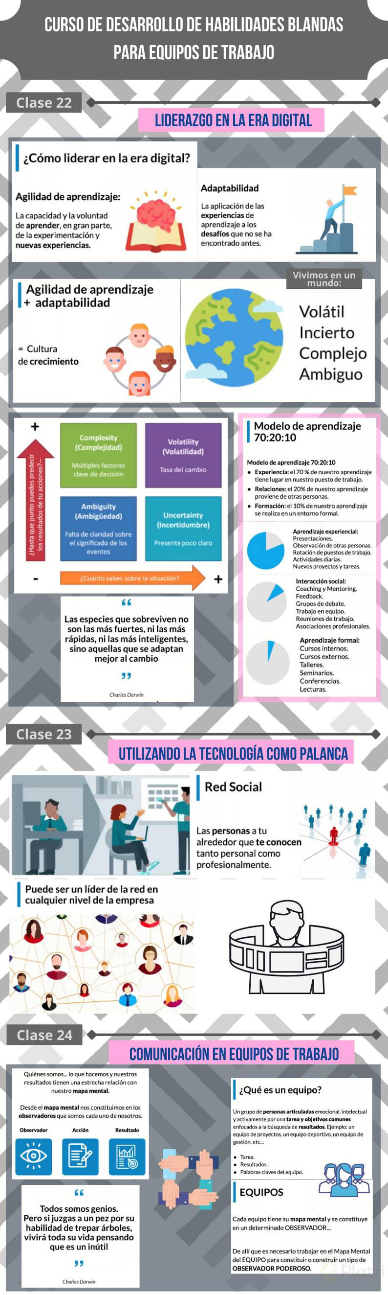 Curso de Desarrollo de Habilidades Blandas para Equipos de Trabajo (6).png
