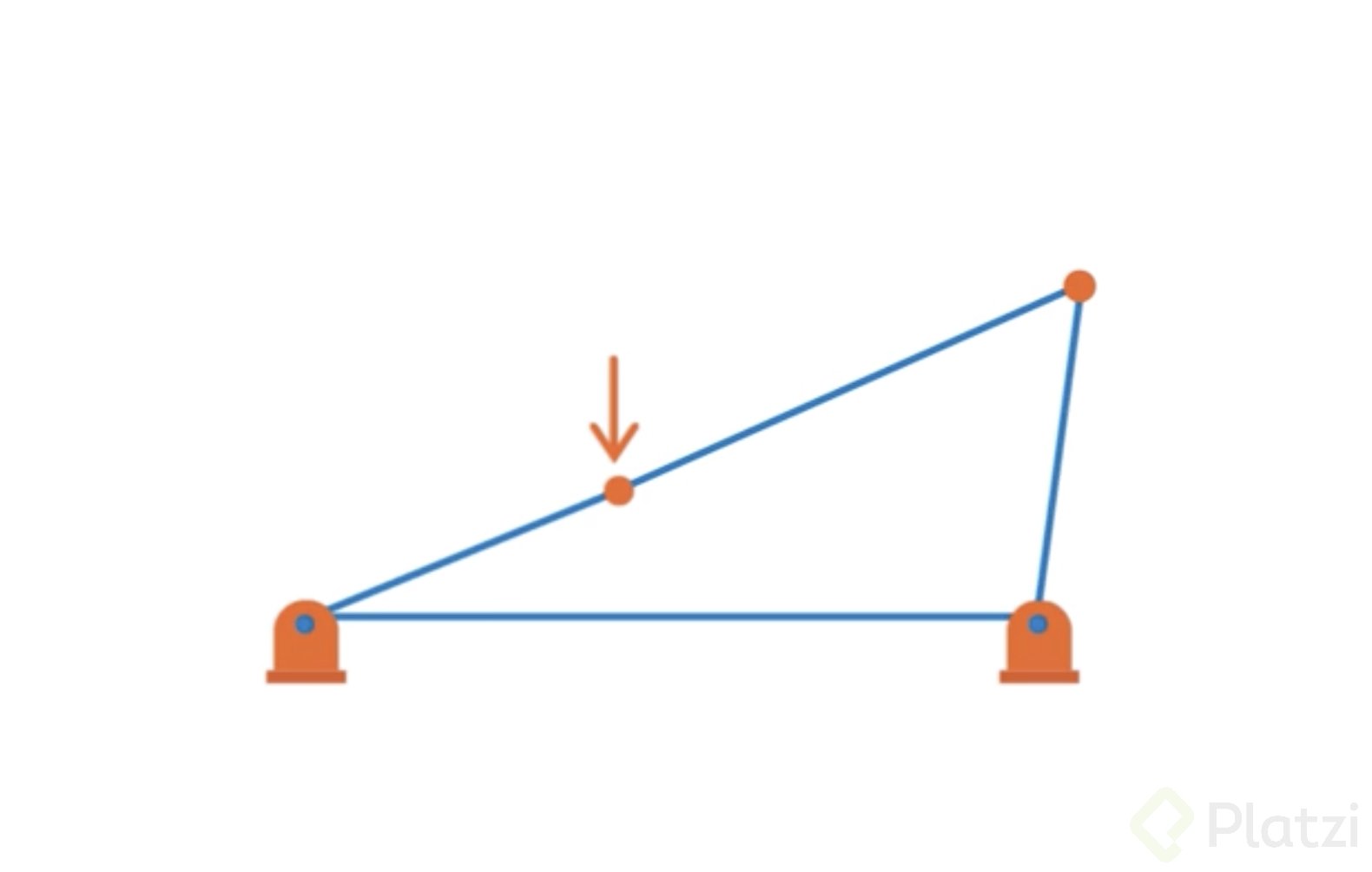 Curso-fisica-mecanica-estatica-platzi-1.png