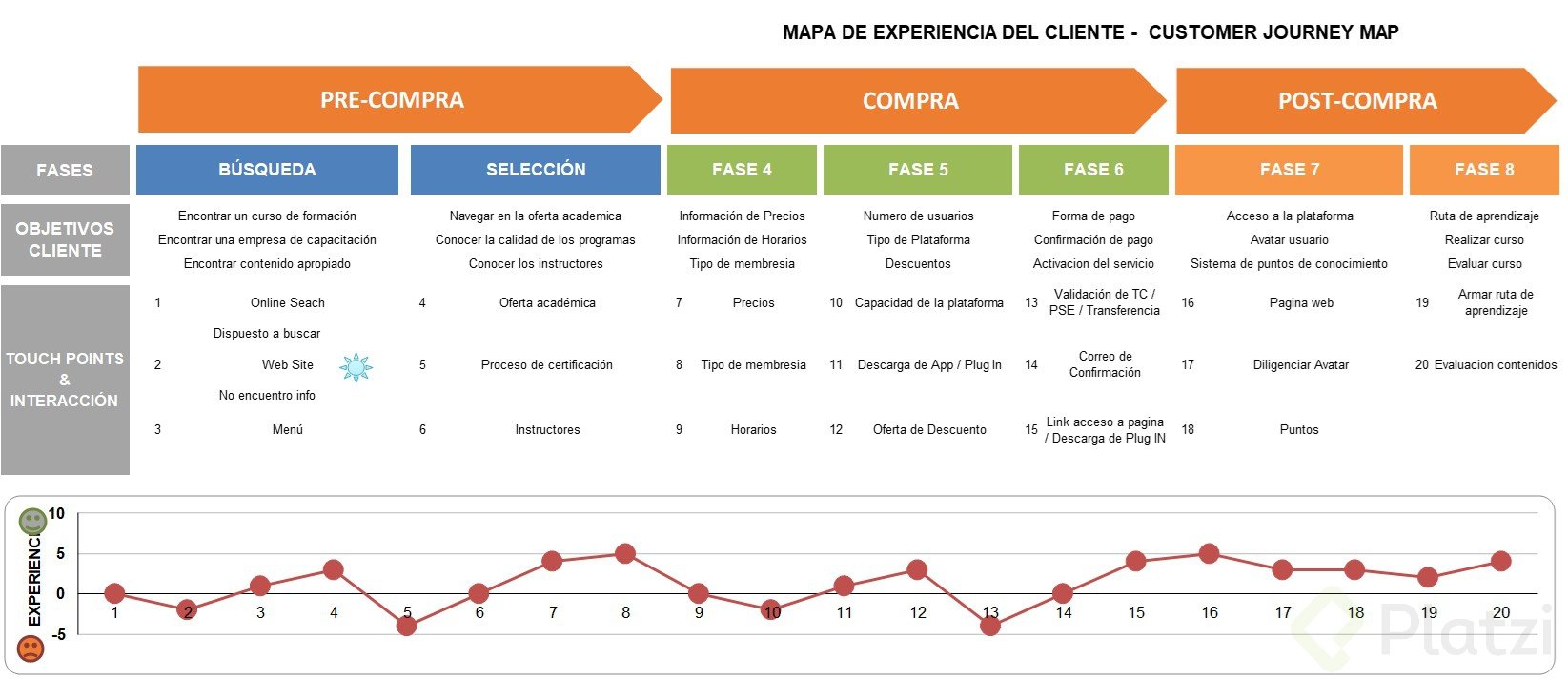 Custome Journey_1.jpg