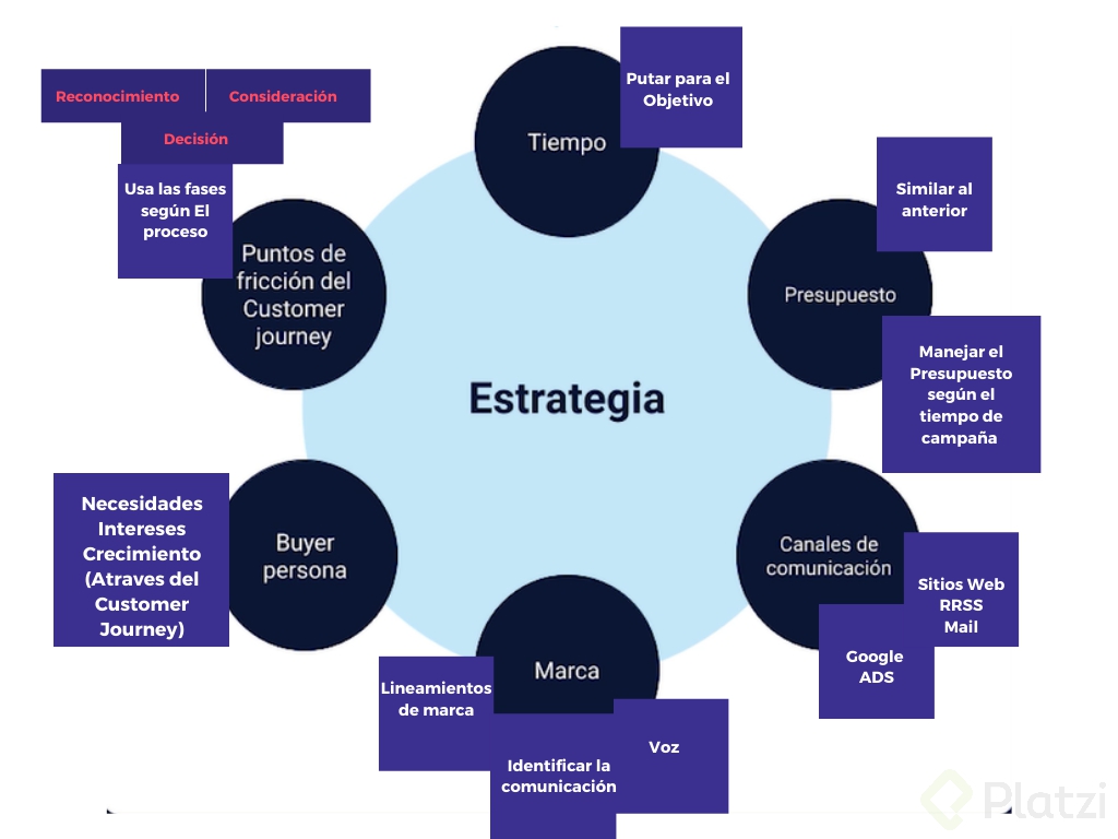 Customer Journey (2).png