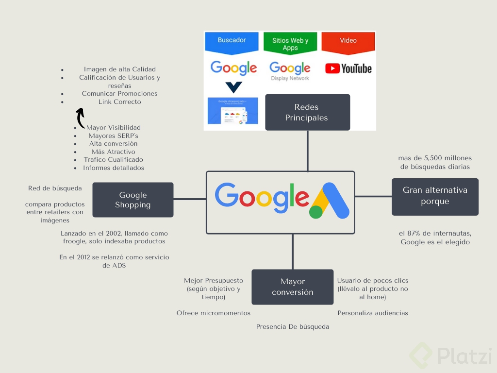 Customer Journey (3).png