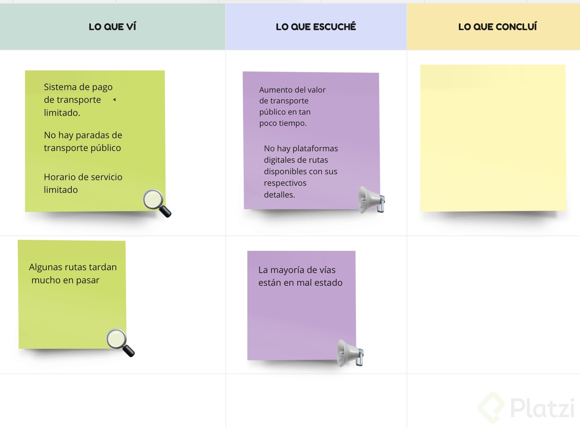 Customer journey map.png