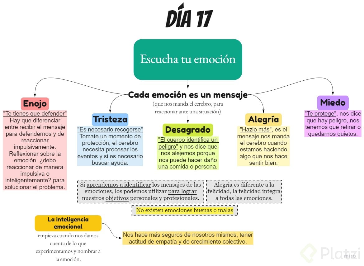 Día 17_apuntes.jpg