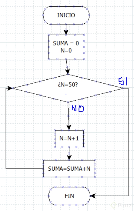 DIAGRAMA DE FLUJO.PNG