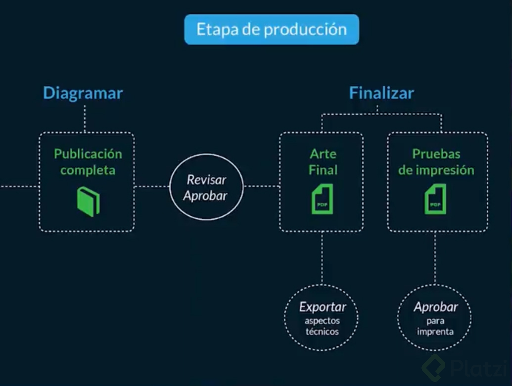 DISEÑO EDITORIAL_0000_Capa 4.jpg