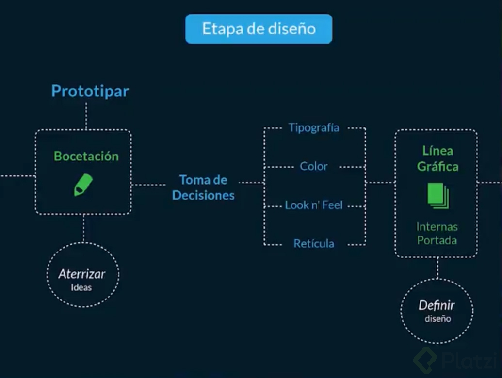 DISEÑO EDITORIAL_0001_Capa 3.jpg