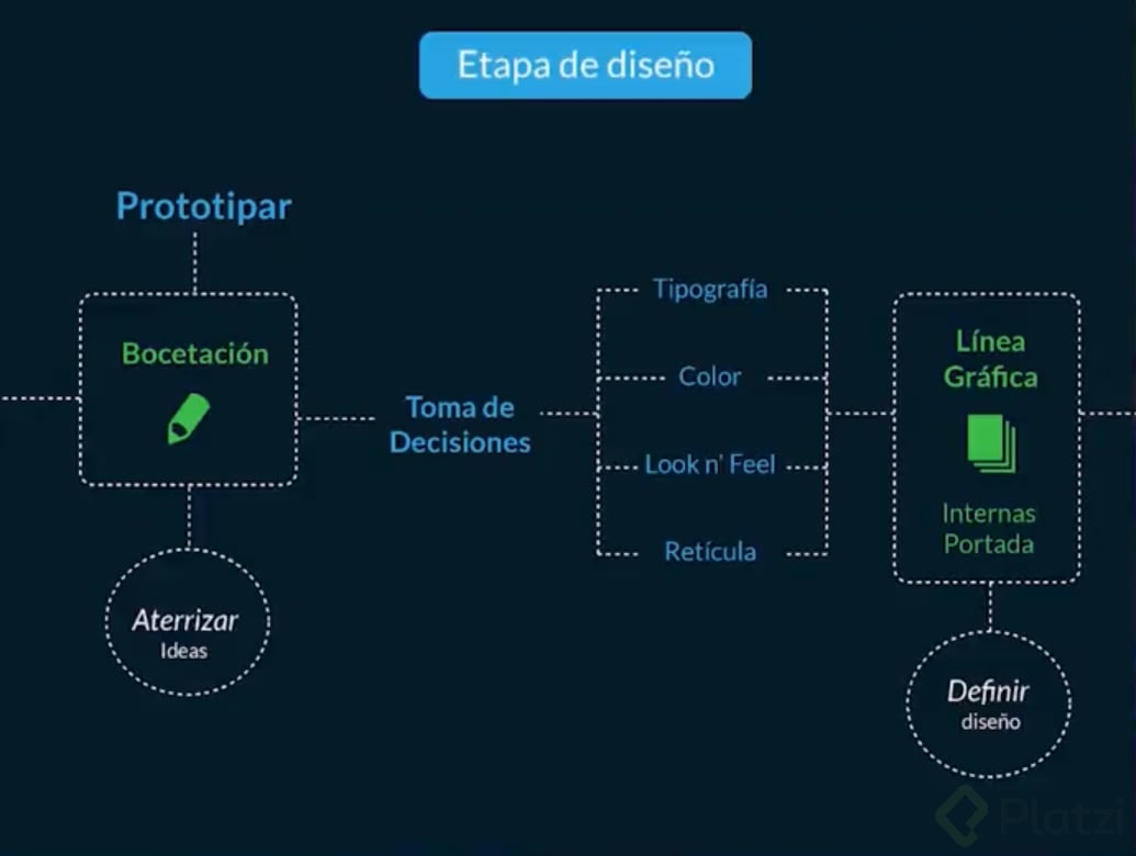 DISEÑO EDITORIAL_0001_Capa 3.jpg