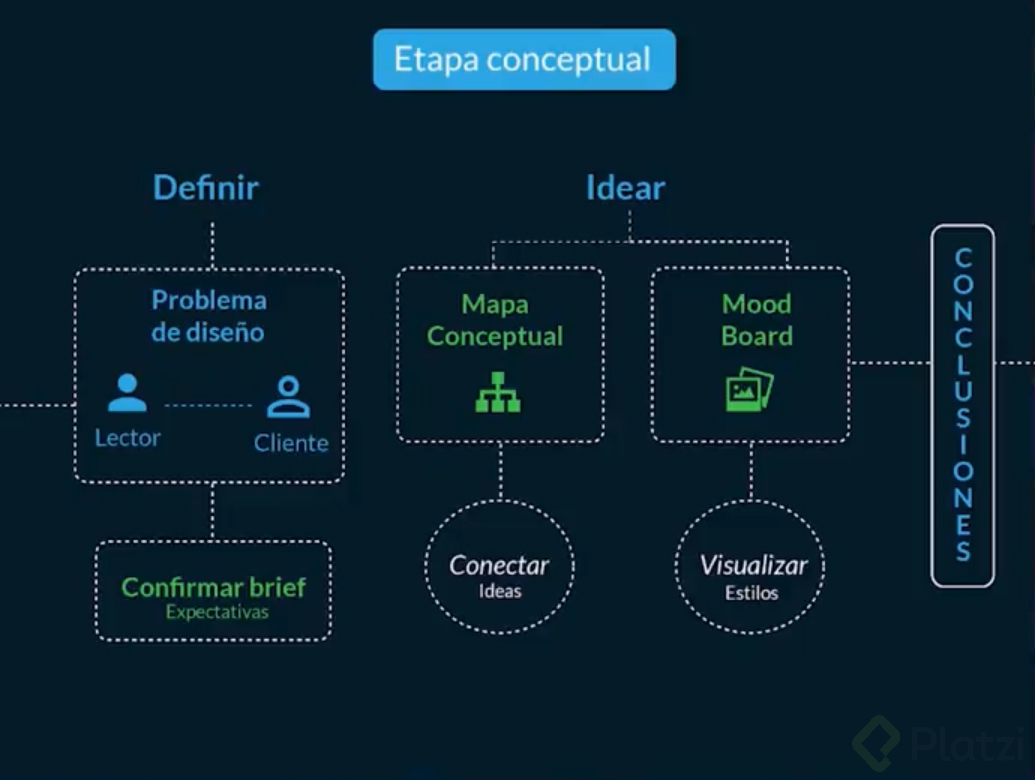 DISEÑO EDITORIAL_0002_Capa 2.jpg