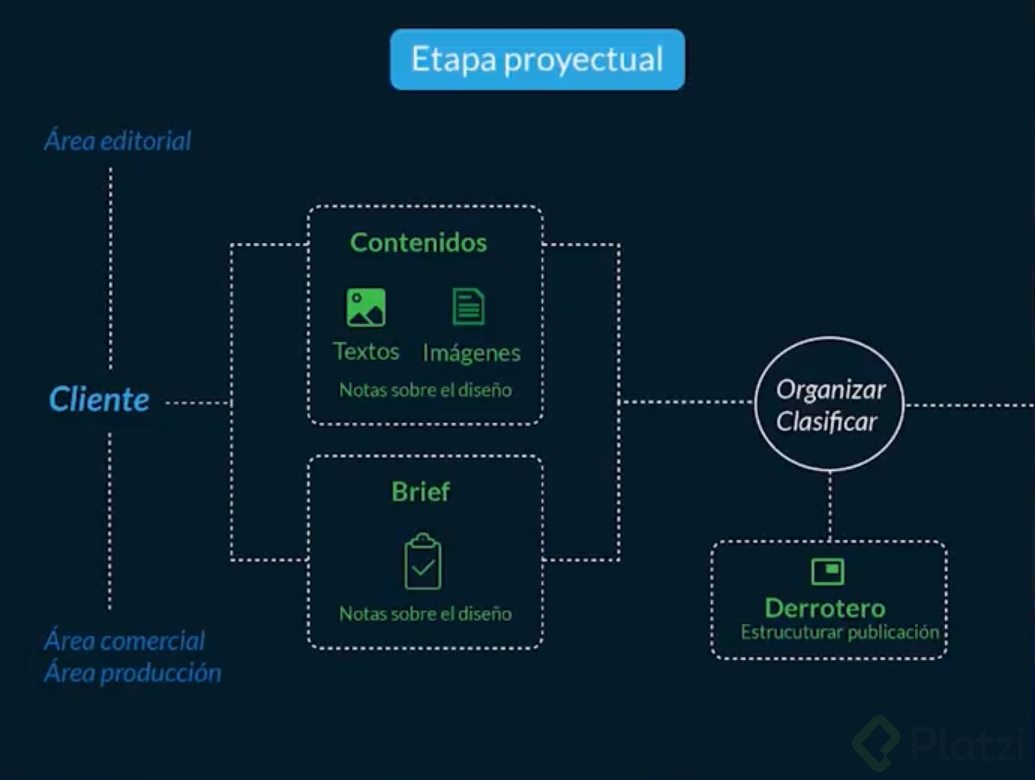 DISEÑO EDITORIAL_0003_Capa 1.jpg