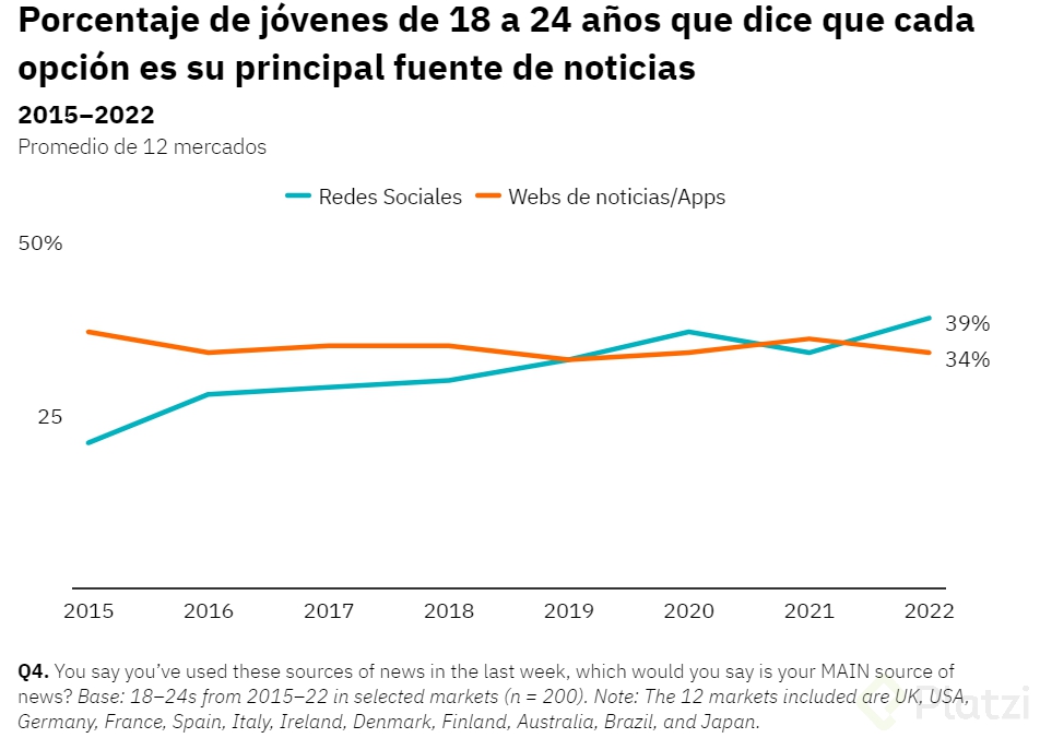 DNR jóvenes.png