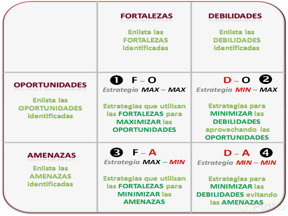 DOFA.png