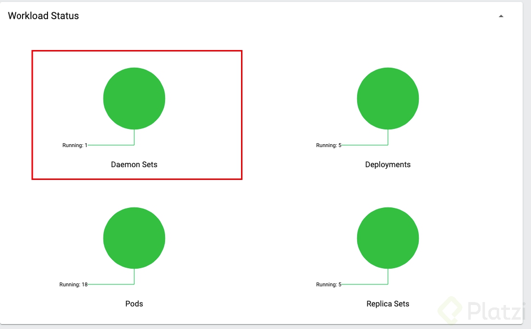DaemonSet.png