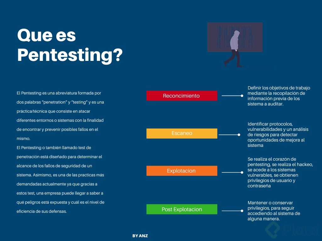 Dark Blue Career Planning Mind Map (1).png