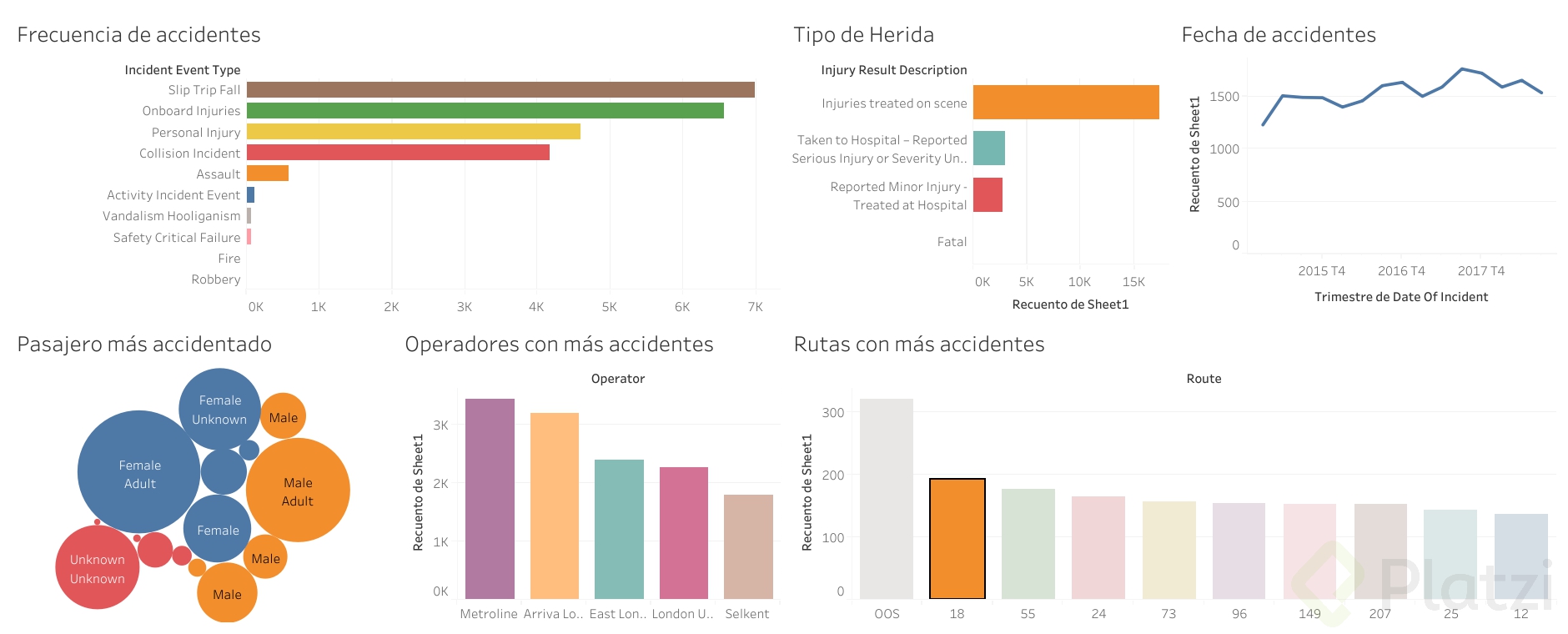 Dashboard 1.png