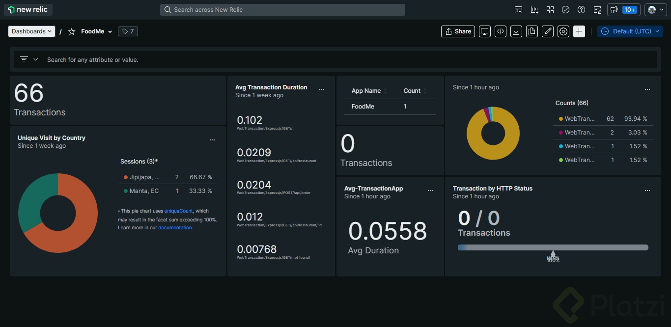 Dashboard.PNG
