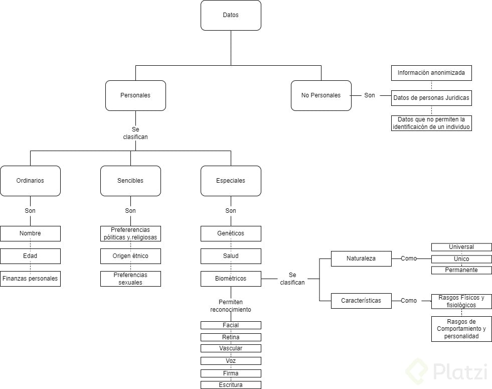 Datos personales-Página-2.jpg