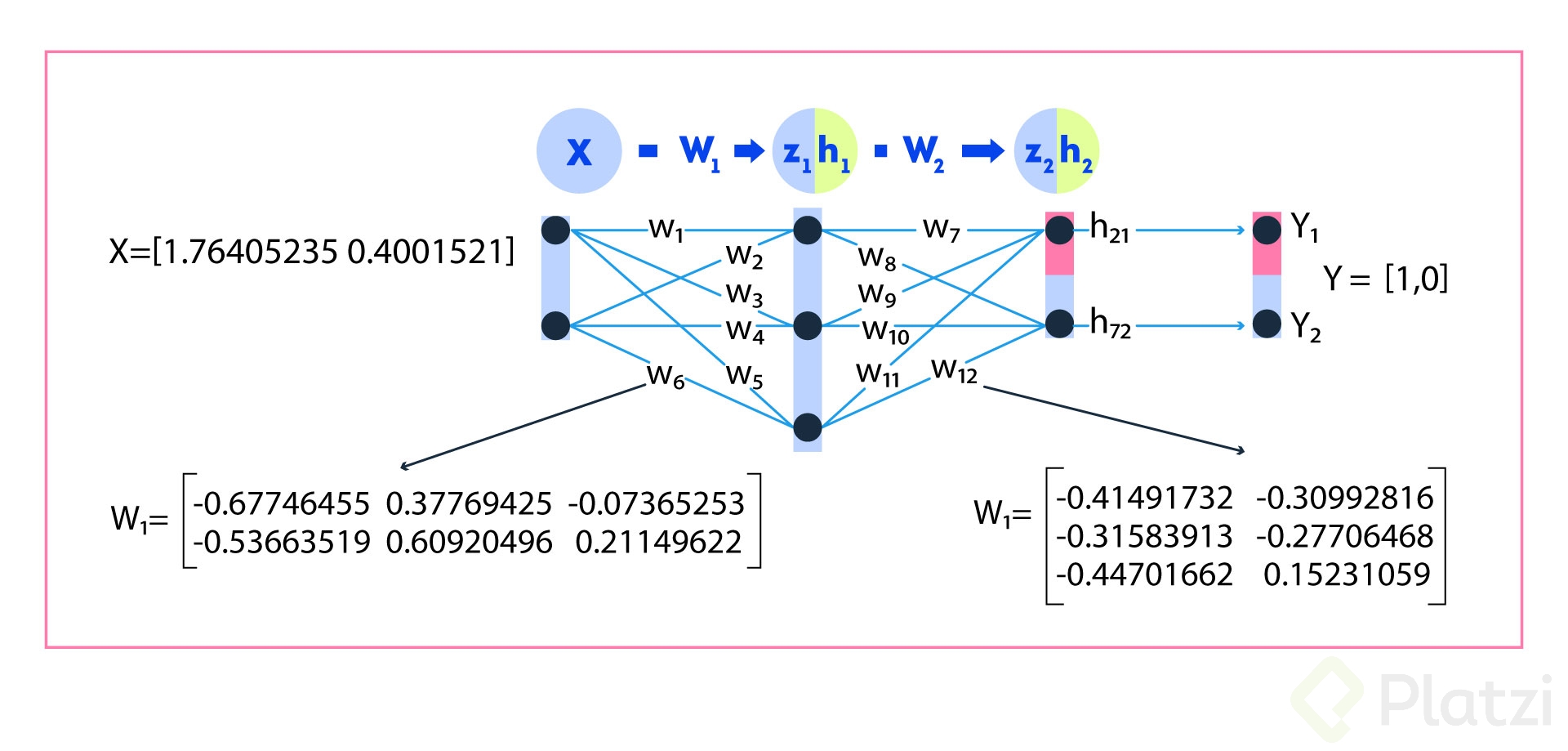 Deep-Learning-3.jpg