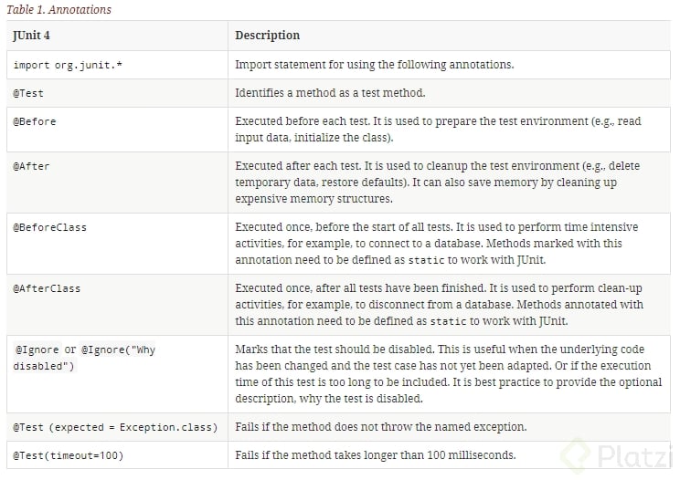 Defining test methods.PNG