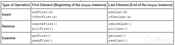 Deque.png
