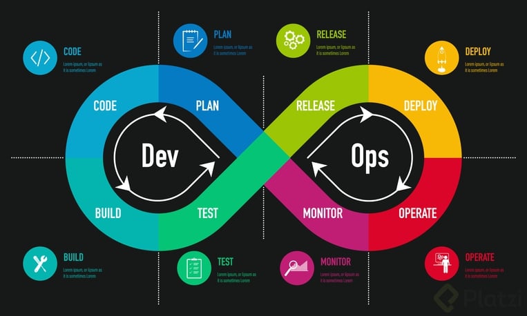 Devops.jpg
