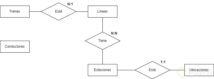 Diagrama conceptual.drawio.png
