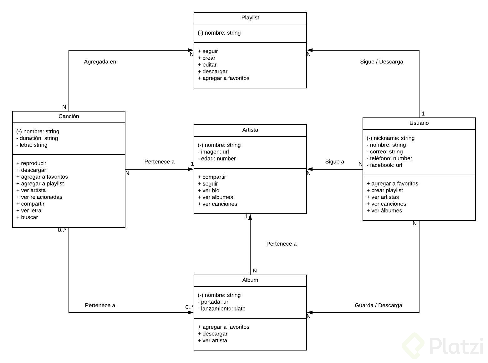 Diagrama en blanco.jpg