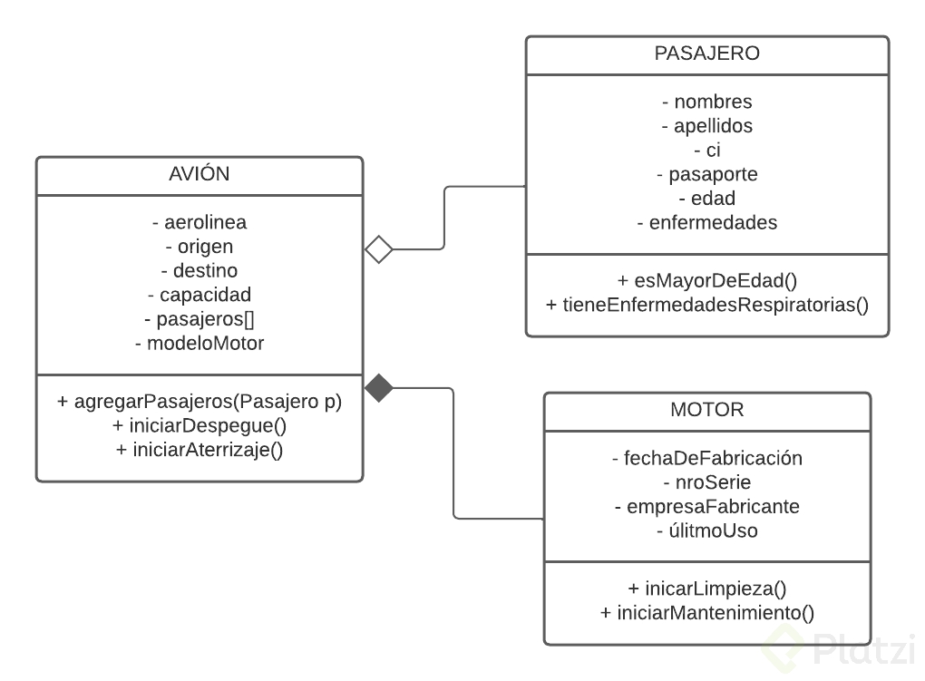 Diagrama en blanco.png