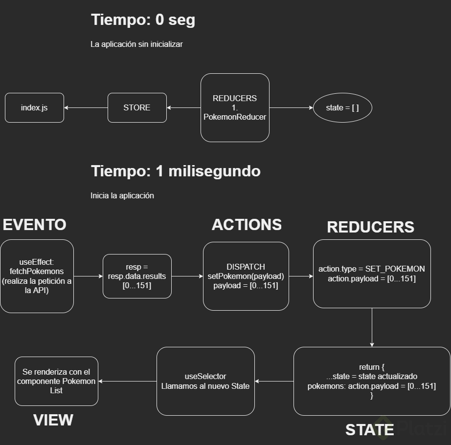Diagrama sin título.drawio (2).png