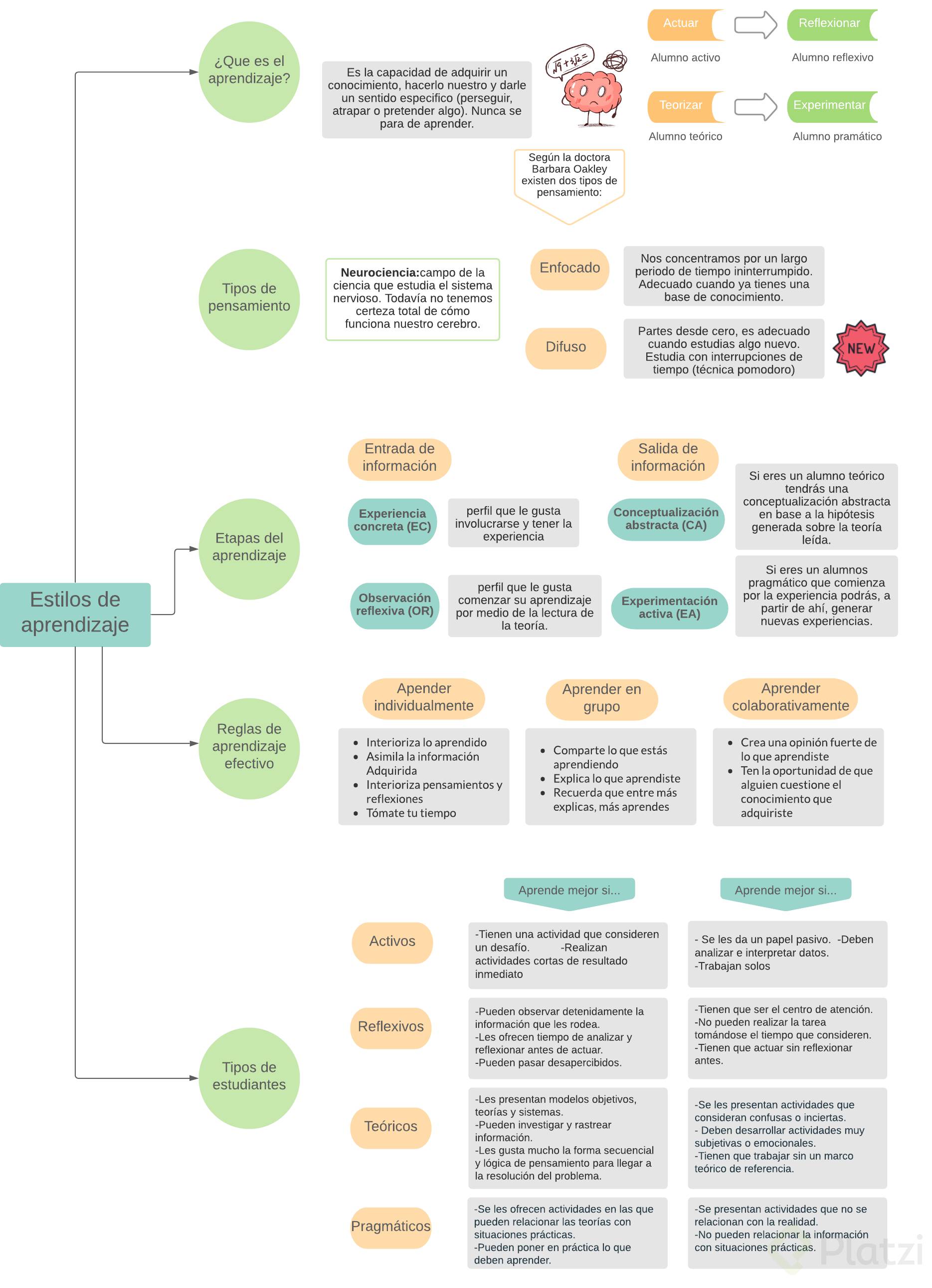 Diagrama.png