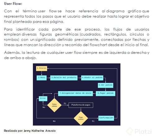 Diagrama_de_flujo_2.PNG