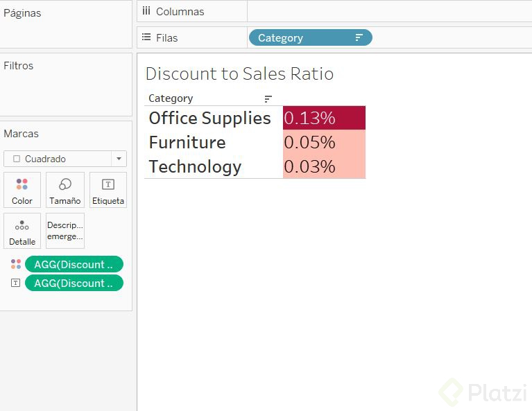 Discount to Sales Ratio.JPG