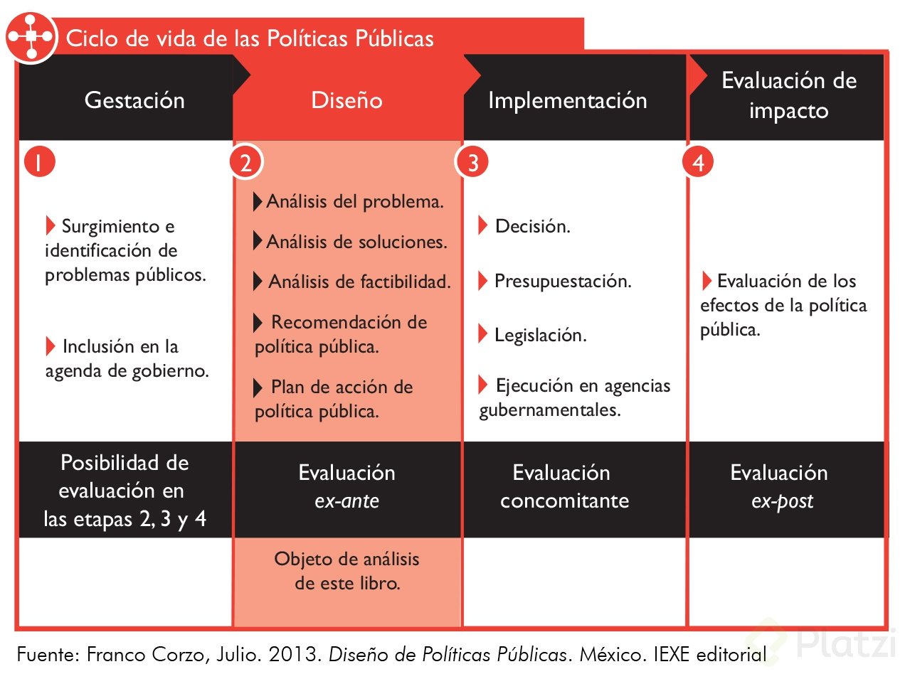 Disenio-Politicas-Publicas-Julio-Franco-91-1.jpg