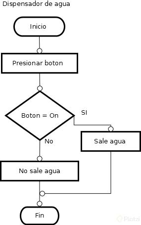 Dispen.png