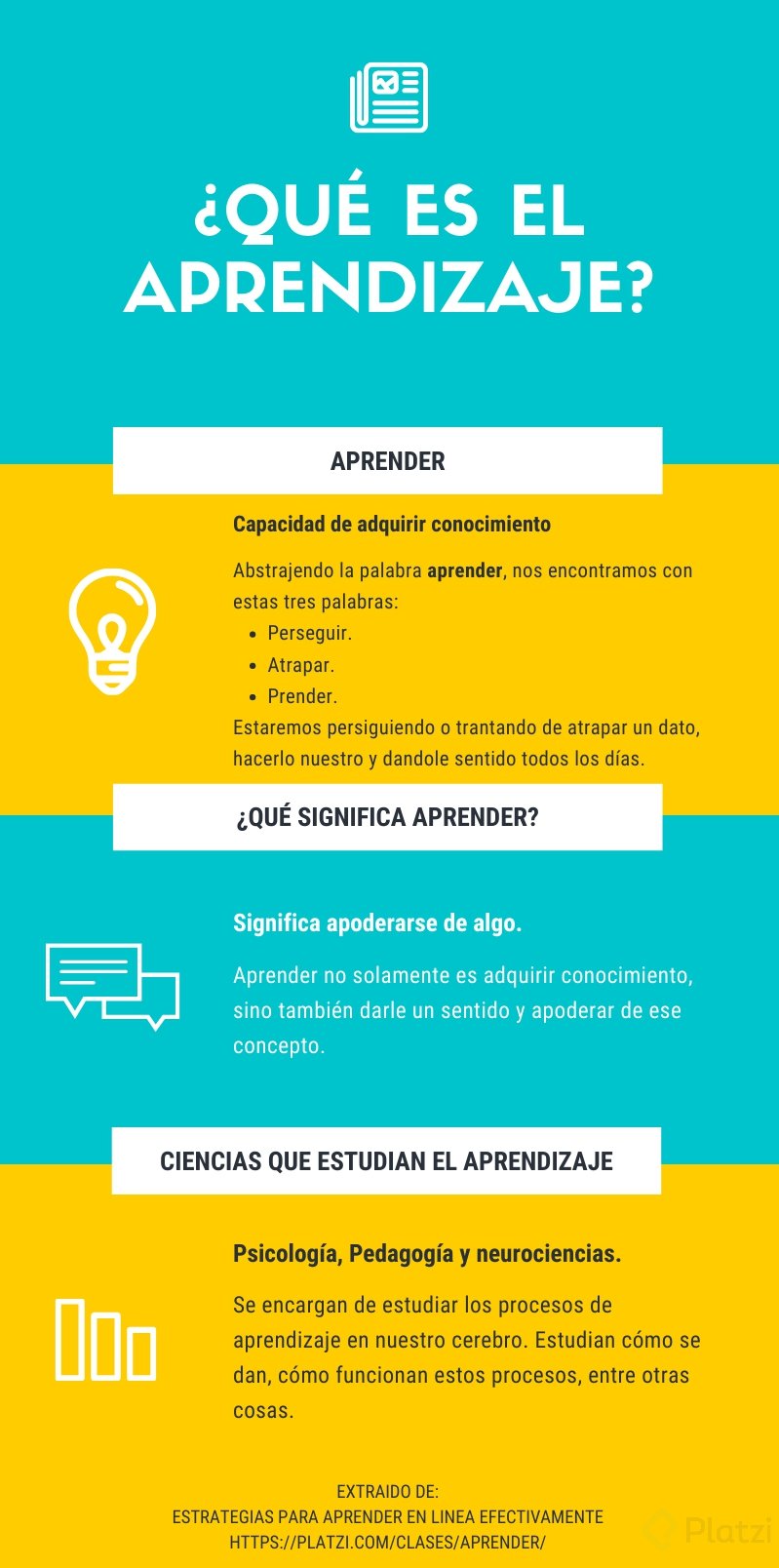 EALE - ¿Qué es el aprendizaje_.png