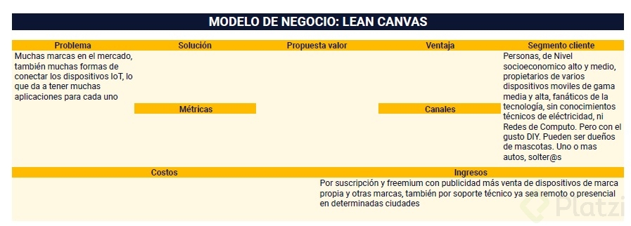 EMC-LeanCanvas-20230427.jpg