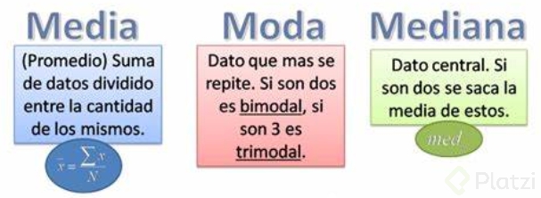 ESTADITICA BASICA.png