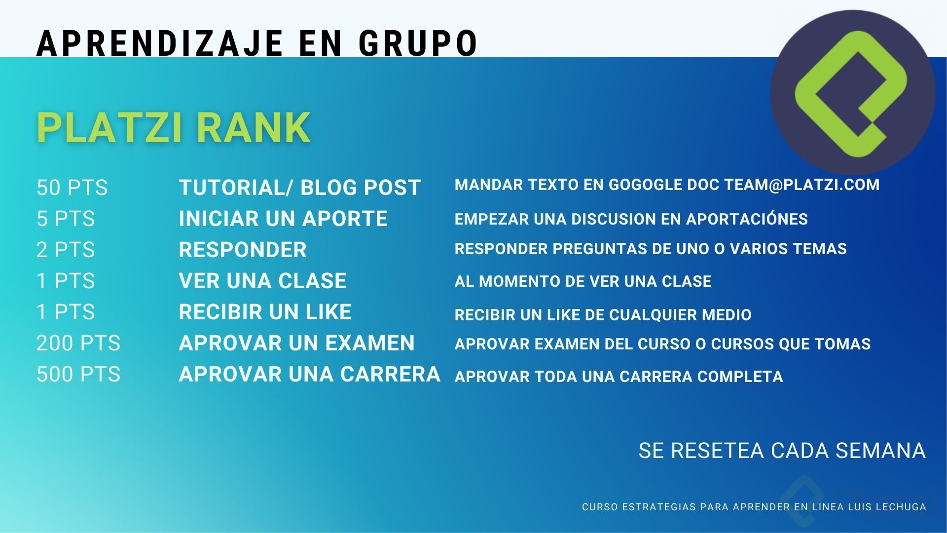 ESTRATEGIAS PARA APRENDER EN LINEA CLASE #20 APRENDIZAJE EN GRUPO.jpg