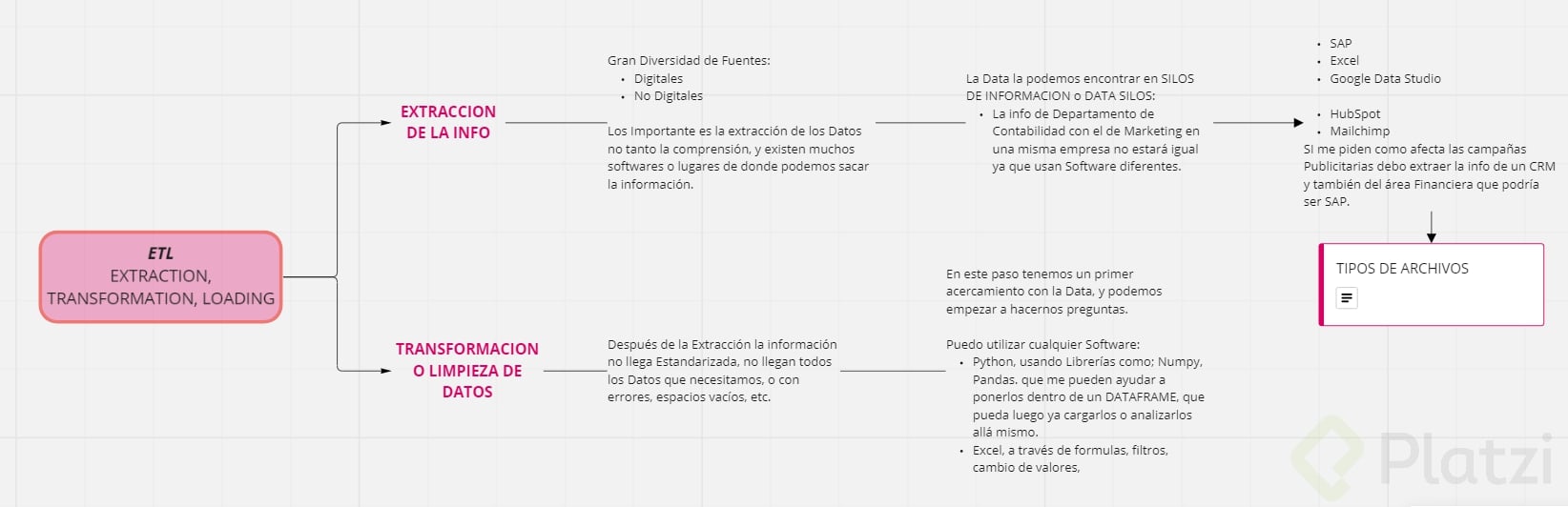ETL.png