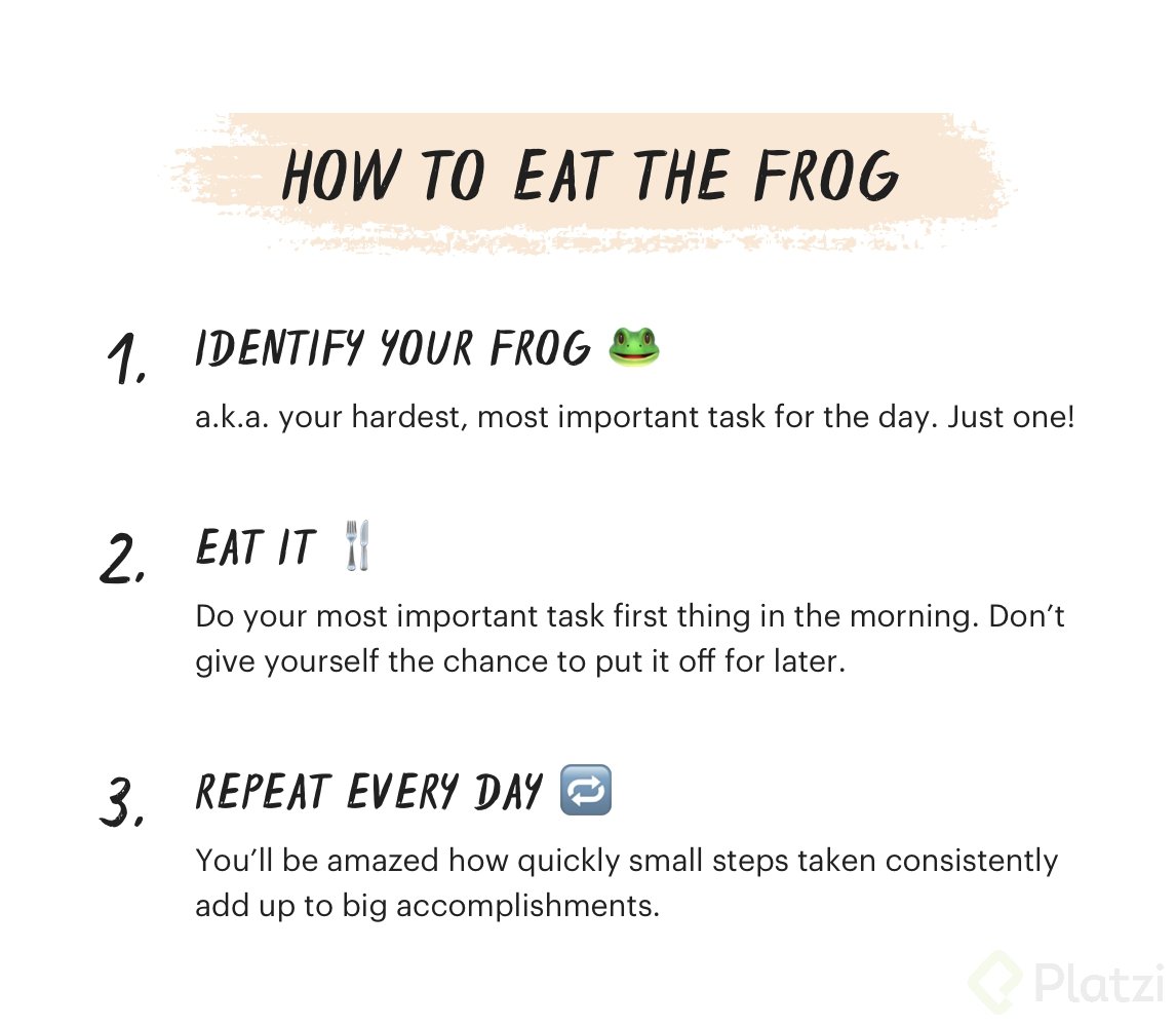 Eat_The_Frog_Summary.png