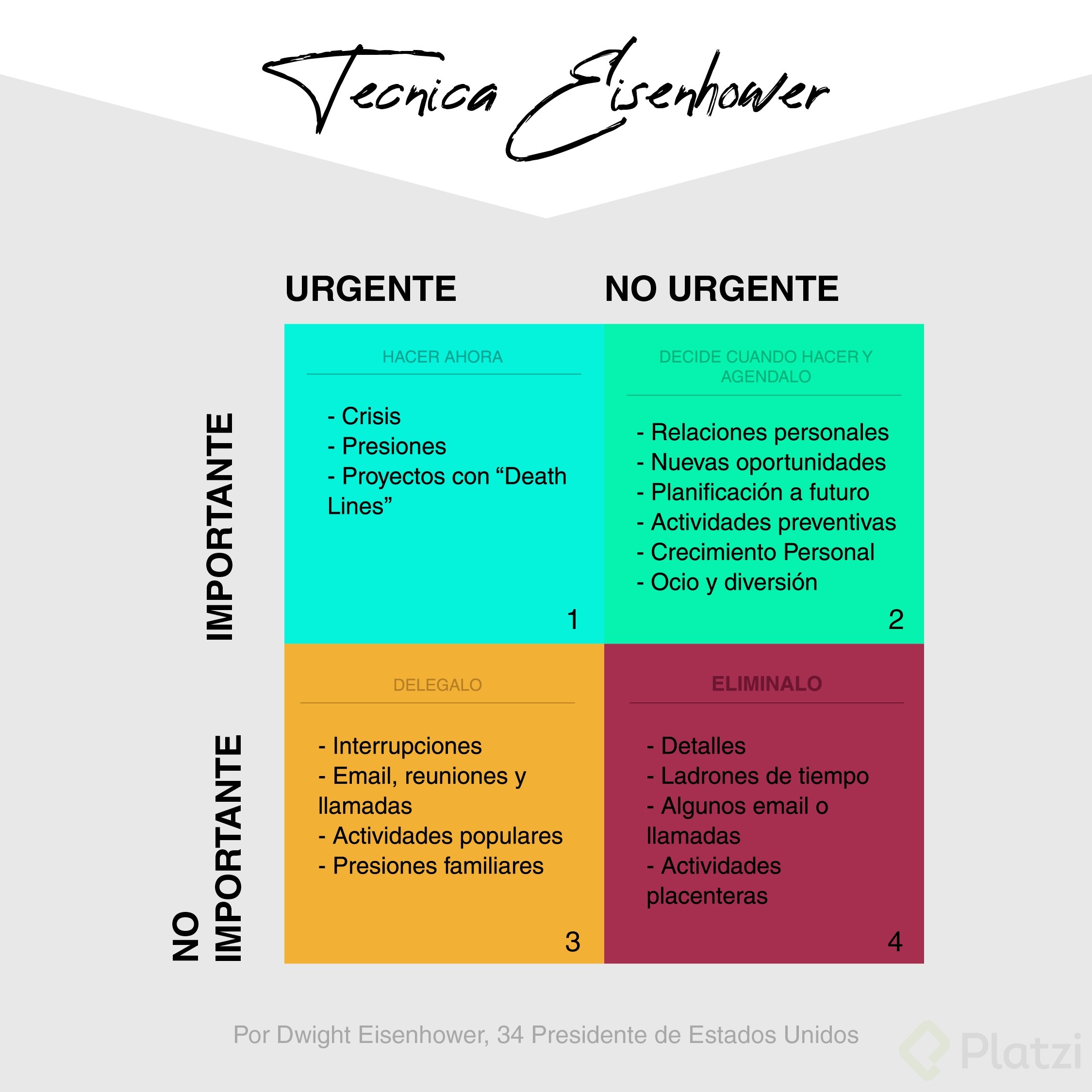 Eisenhower_Mesa de trabajo 1.png