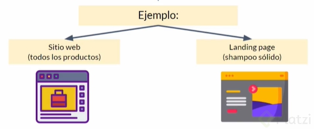 Ejemplo.png