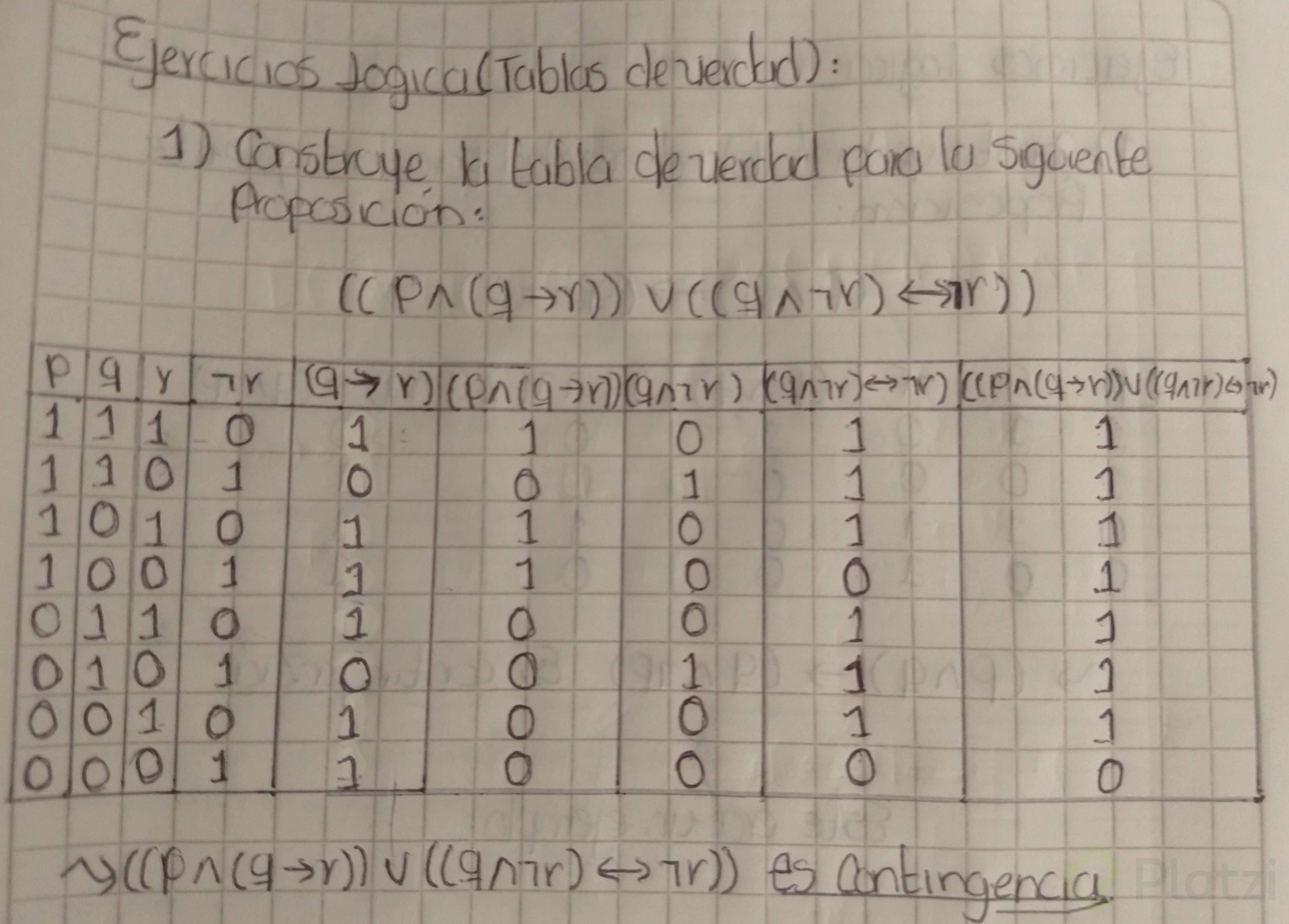 Ejercicio 1 (Tablas de verdad).jpg