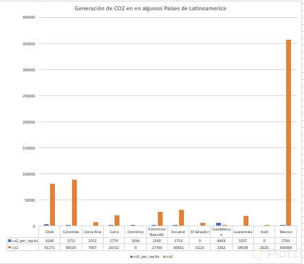 Ejercicio 1.PNG