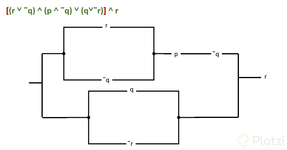Ejercicio 3.PNG