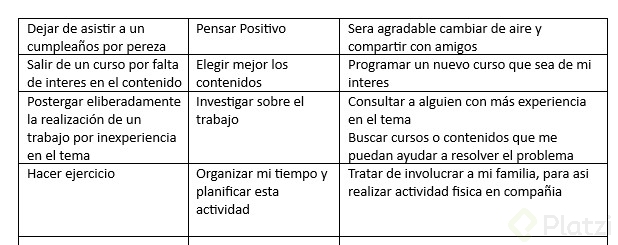 Ejercicio 7 Procrastinar.jpg