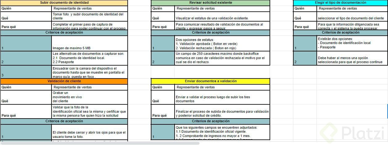 Ejercicio HU.JPG
