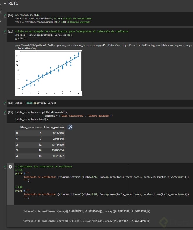 Cálculo de intervalo de confianza en Python - Platzi