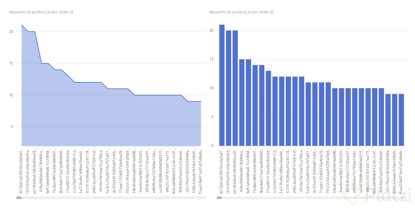 Elegir correcta visualizacion.png