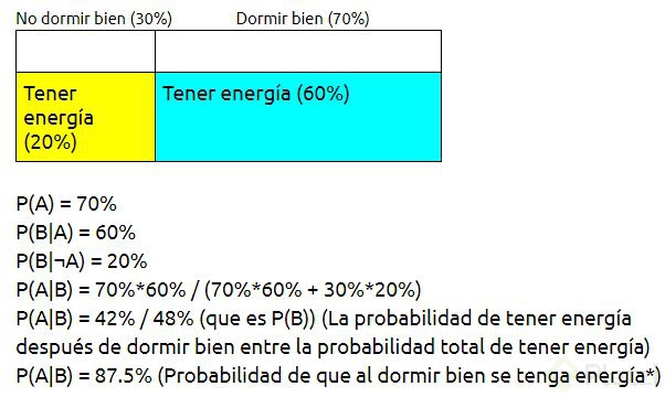 Eskiosogram.JPG