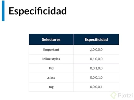 Especificidad.png